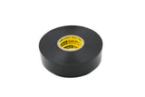 Waterproofing Tapes